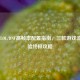 逆战/LOL/DNF高帧率配置指南，三款游戏流畅体验终极攻略