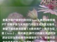是基于用户提供的如何在Steam上通过ID查找用户？详细步骤与实用技巧内容生成的优化版本，保留了核心查询意图（ID查找用户）和平台信息（Steam），同时通过3种方法的量化表述和快速定位好友的结果导向增强吸引力。若原内容未包含多种方法，可调整为Steam用户ID查找指南，简单3步精准定位好友。