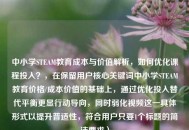 中小学STEAM教育成本与价值解析，如何优化课程投入？，在保留用户核心关键词中小学STEAM教育价格/成本价值的基础上，通过优化投入替代平衡更显行动导向，同时弱化视频这一具体形式以提升普适性，符合用户只要1个标题的简洁要求）