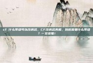 cf 什么等级可以改房名，CF改房名真相，到底需要什么等级？一文读懂！