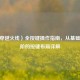CF（穿越火线）全按键操作指南，从基础到进阶的按键布局详解
