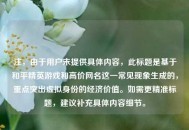 注，由于用户未提供具体内容，此标题是基于和平精英游戏和高价网名这一常见现象生成的，重点突出虚拟身份的经济价值。如需更精准标题，建议补充具体内容细节。