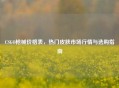 CSGO枪械价格表，热门皮肤市场行情与选购指南