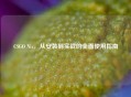 CSGO Nix，从安装到实战的全面使用指南