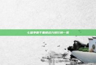 七雄争霸千重楼战力排行榜一览