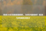 穿越火线发展困境解析，为何步履维艰？瓶颈与突破路径探讨