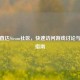 一键直达Steam社区，快速访问游戏讨论与玩家指南