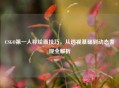 CSGO第一人称绘画技巧，从透视基础到动态表现全解析