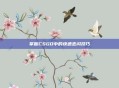 掌握CSGO中的快速丢闪技巧