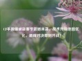CF手游爆破新赛季震撼来袭，战术升级地图优化，巅峰对决即刻开战！