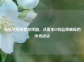 海尔兄弟跨界游戏圈，从童年IP到品牌破局的传奇逆战