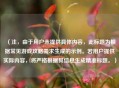 （注，由于用户未提供具体内容，此标题为根据常见游戏攻略需求生成的示例。若用户提供实际内容，将严格根据其信息生成精准标题。）