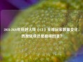 2018-2020年穿越火线（CF）全球玩家数量变化，热度延续还是巅峰回落？