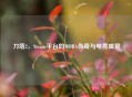 刀塔2，Steam平台的MOBA传奇与电竞盛宴
