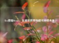 Eco登陆Steam，在虚拟世界构建可持续未来