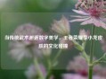 当传统武术邂逅数字美学，王者荣耀李小龙皮肤的文化碰撞