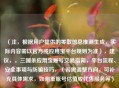 （注，根据用户提供的零散信息推测生成，实际内容需以官方或应用宝平台规则为准），建议，，三国杀应用宝账号交易指南，平台流程、安全事项与防骗技巧，（若需调整方向，可补充具体需求，如侧重账号估值或代售服务等）