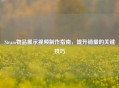 Steam物品展示视频制作指南，提升销量的关键技巧