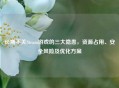 长期不关Steam游戏的三大隐患，资源占用、安全风险及优化方案