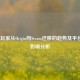 战地5玩家从Origin向Steam迁移的趋势及平台生态影响分析