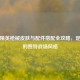 和平精英枪械皮肤与配件搭配全攻略，定制你的独特战场风格