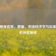 CSGO咆哮皮肤，数量、市场经济学与玩家心理的深度解析