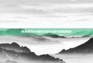 绝地求生中弩配件的运用与策略解析