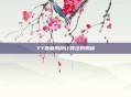 YY贡献周榜计算法则揭秘