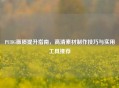 PUBG画质提升指南，高清素材制作技巧与实用工具推荐