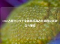 CSGO占用99%CPU？全面解析高占用原因及高效优化策略