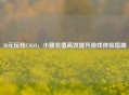 30元玩转CSGO，小额充值高效提升游戏体验指南