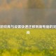 Steam游戏库与设置快速迁移到新电脑的完整指南