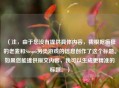 （注，由于您没有提供具体内容，我根据疯狂的老麦和Steam另类游戏的信息创作了这个标题。如果您能提供原文内容，我可以生成更精准的标题。）