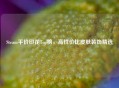 Steam平价印花Top榜，高性价比皮肤装饰精选