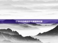 CSGO沙鹰技巧与策略的较量