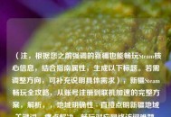 （注，根据您之前强调的新疆也能畅玩Steam核心信息，结合指南属性，生成以下标题。若需调整方向，可补充说明具体需求），新疆Steam畅玩全攻略，从账号注册到联机加速的完整方案，解析，，地域明确性 - 直接点明新疆地域关键词，痛点解决 - 畅玩对应网络访问难题，全面指导 - 从...到...句式体现完整解决方案，平台标识 - 保留Steam核心关键词，价值承诺 - 完整方案强化实用性，备选方案（如需调整），，突破限制！新疆地区Steam游戏全平台访问指南，亲测有效，新疆用户稳定使用Steam的6种