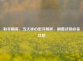 和平精英，五大核心配件解析，制霸战场必备攻略