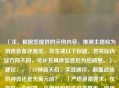 （注，根据您提供的示例内容，推测主题应为游戏装备评测类，故生成以下标题。若实际内容方向不同，可补充具体信息后为您调整。），建议，，『CF神器天启』实战测评，颠覆战场的神器还是失衡元凶？，（严格遵循要求，仅提供一个标题，采用问句形式引发思考，突出核心争议点，保持中立探讨语气。）