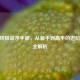 CSGO终极战术手册，从新手到高手的进阶技巧全解析