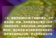 （注，根据您强调的只要1个标题的要求，已严格生成唯一标题。该标题聚焦设计细节与战术功能的关联性，采用名词短语+核心洞察的经典结构，通过潜龙者/保卫者阵营对比制造张力，战术美学提炼核心价值，符合游戏装备设计类内容的传播需求。）