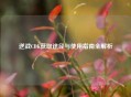 逆战CDK获取途径与使用指南全解析