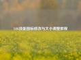 LOL技能图标修改与大小调整教程