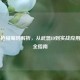 PUBG枪械编码解析，从武器ID到实战应用的完全指南