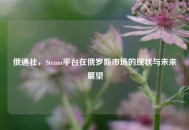 俄通社，Steam平台在俄罗斯市场的现状与未来展望