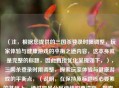 （注，根据您提供的三国杀登录时限调整，玩家体验与健康游戏的平衡之道内容，这本身就是完整的标题，因此直接优化呈现如下，），三国杀登录时限调整，探索玩家体验与健康游戏的平衡点，（说明，在保持原标题核心要素的基础上，通过冒号分层使结构更清晰，探索...平衡点的表述增强了解决问题的动态感，同时符合游戏行业常见的标题句式。）
