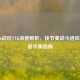 COD16战区TTK深度解析，快节奏战斗适应与武器平衡指南