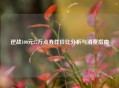 逆战100元27万点券性价比分析与消费指南