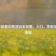 2022CF新春许愿活动全攻略，入口、奖励及参与指南