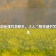 PUBG压枪技巧全解析，从入门到精通的实战指南