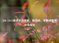 LOL 3.0.9.5版本全面解析，新改动、平衡调整与体验优化